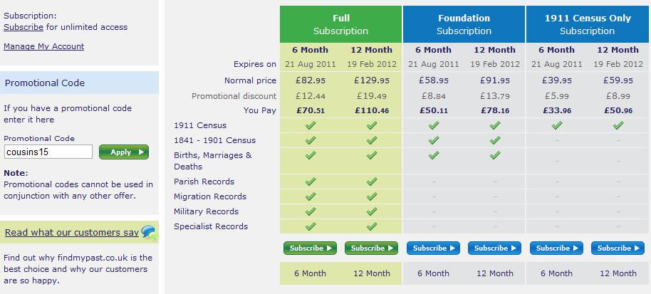 15% discount at findmypast